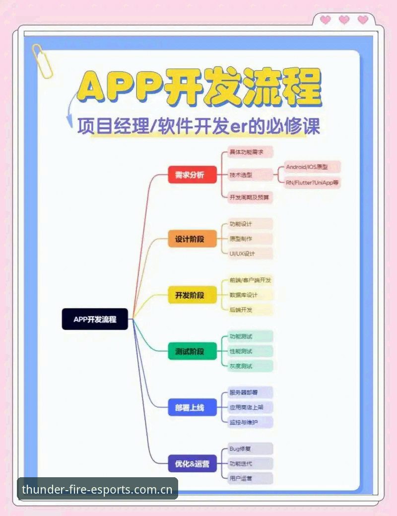 雷火电竞安卓版功能详解使用教程——从下载到精通的全流程指南